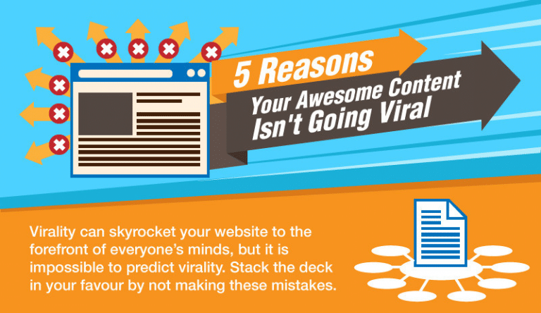 5 Reasons Why Your Content Is Not Going Viral?