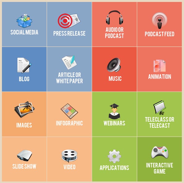 What Can Great Content Do For Your Brand?