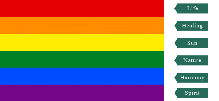 new gay flag meaning