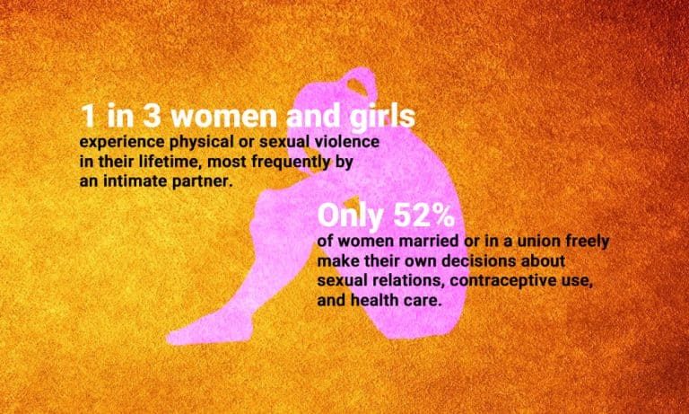 Let’s Orange The World: Generation Equality Stands Against Rape